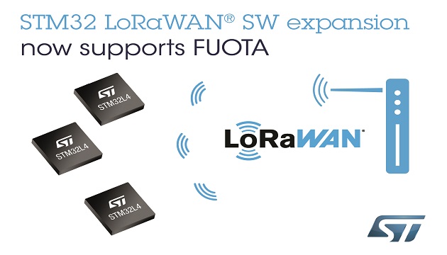 new expaned lorawan package