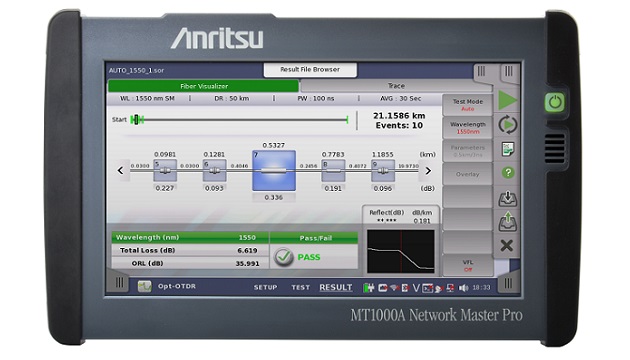 anritsu-OTDR