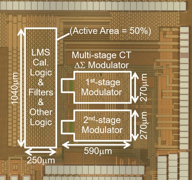 high-speed automotive converter circuit