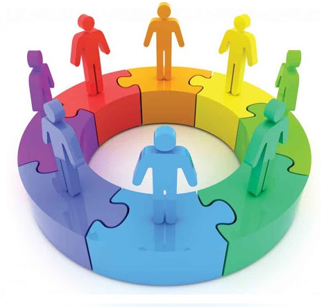 organizational disruption