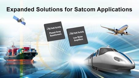 RF beamforming portfolio