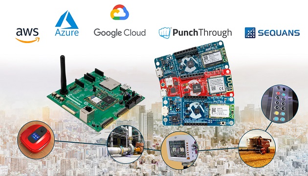 embedded IoT solutions
