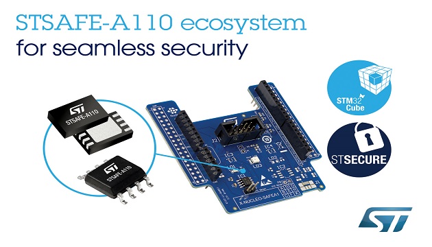 Secure Element
