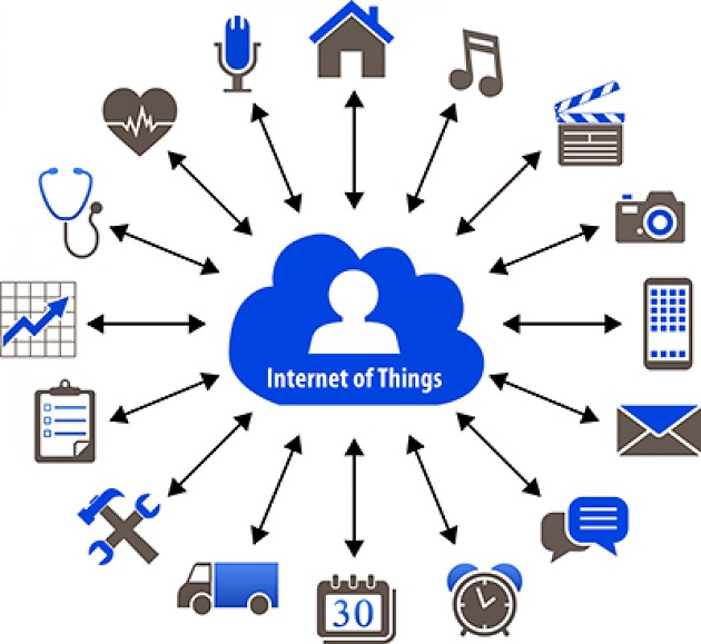 IoT