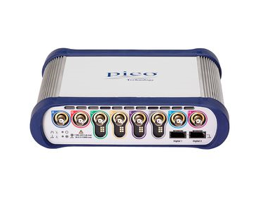 USB