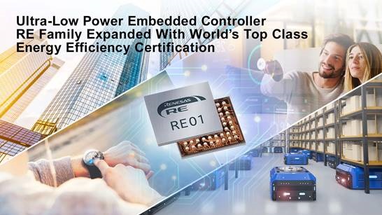embedded controllers
