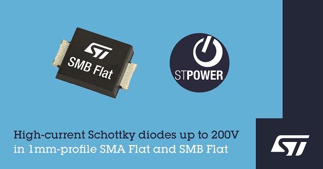 STMicroelectronics