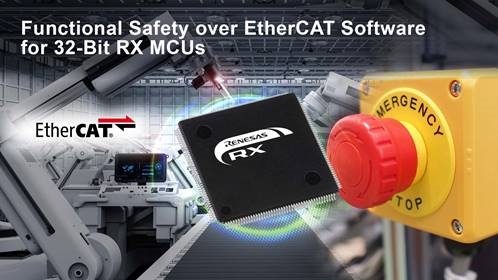 EtherCAT