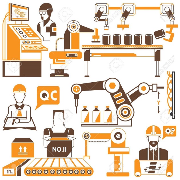 Manufacturing Processes