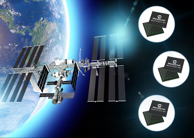 Analog-to-Digital Converter
