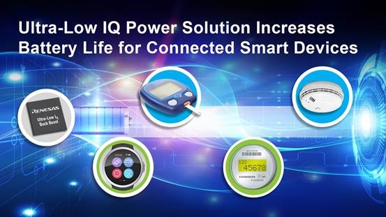 Buck-Boost DC/DC Converter