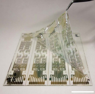 Organic Electronics Industry