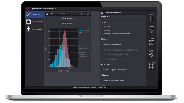 PathWave Software Suite PathWave Software Suite