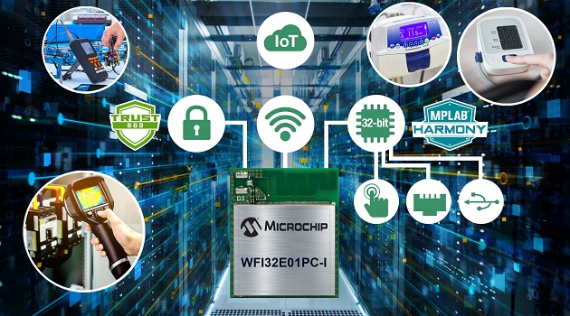 Wi-Fi 32-bit MCU Module