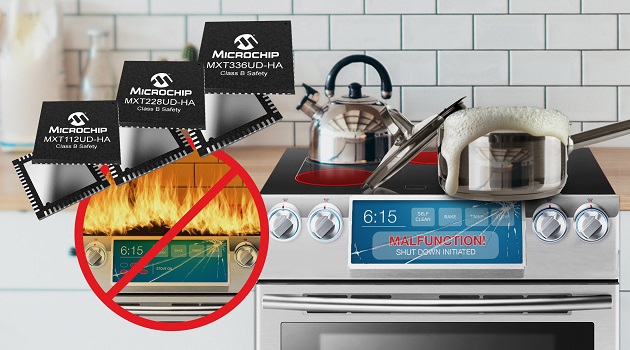 Capacitive Touchscreen Controller Family