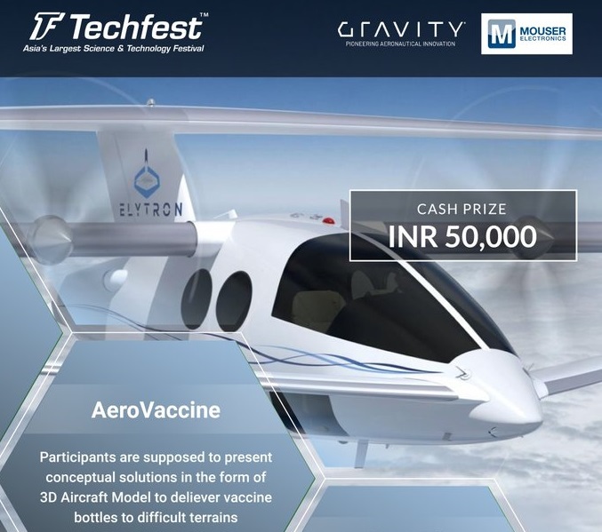 Mouser Electronics Sponsors IIT Techfest 2020