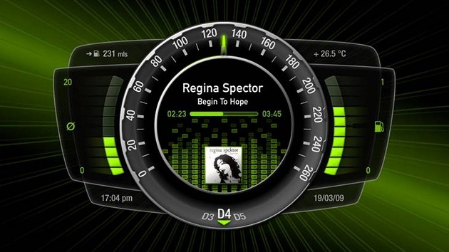 Digital Automotive Instrument Clusters