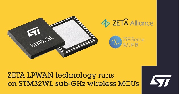 IoT Connectivity Standard