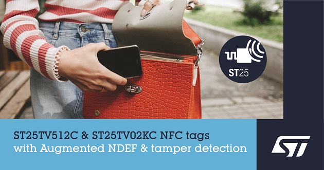 NFC Applications with Dynamic Message