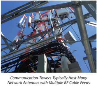 RF Cable and Antenna Line Sweep Basics