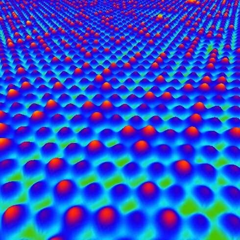 Semiconducting 2-D Alloys