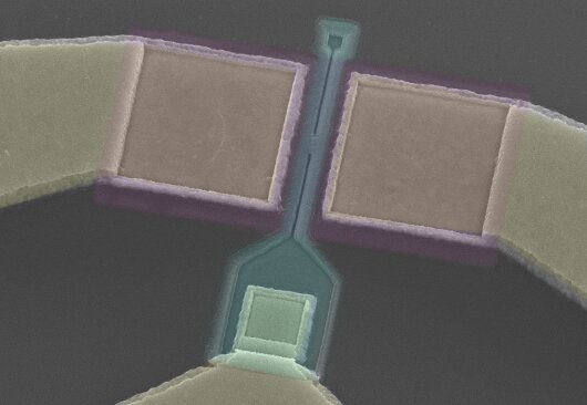 Hybrid technology Hybrid technology