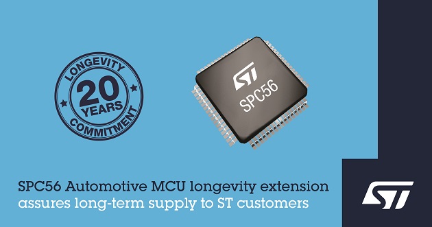 Automotive Innovation with Longevity Extension