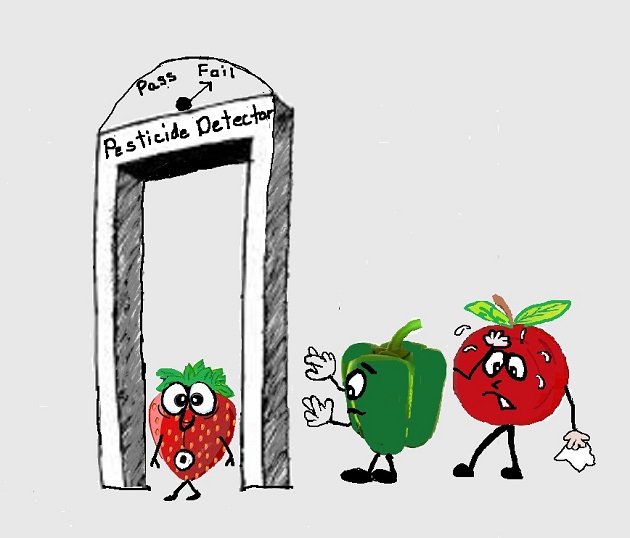 How Could Technology Detoxify Fruits and Vegetables