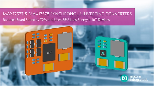 Synchronous DC-DC Converters