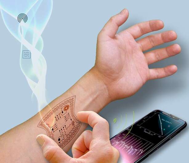 Picking Energy from Radio Waves to Fuel Wearables