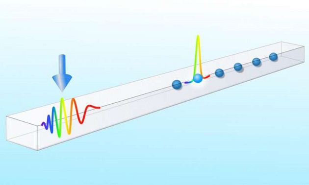 Remote control for quantum emitters