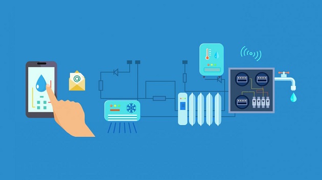 Sensor Technology and AI for Water Management Sensor Technology