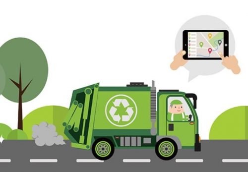 City Waste Management