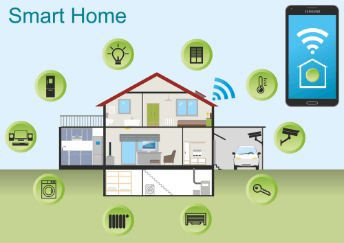 Panasonic India launches New Unit to Build Smart Home Business