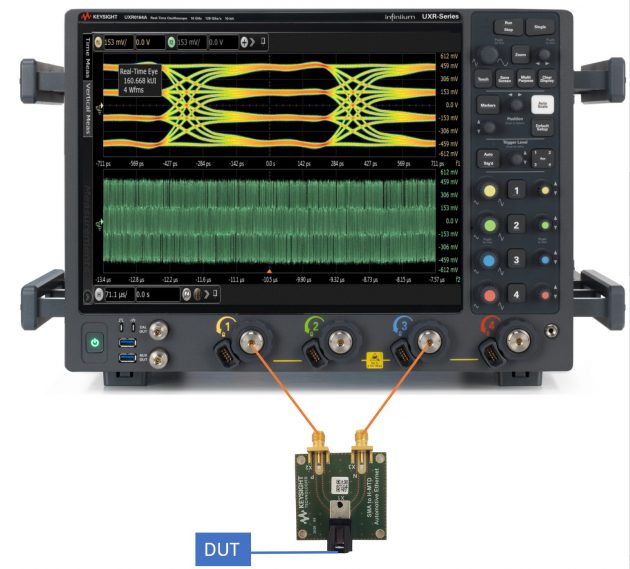 New Multi-gigabit Automotive Ethernet Test Solutions to Ensure Standard Compliance