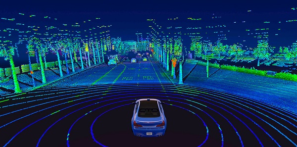 Self-Driving
