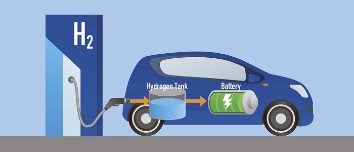 Hydrogen