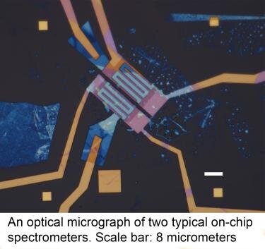 Spectrometer