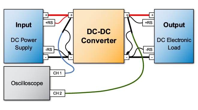 DC-DC Converters