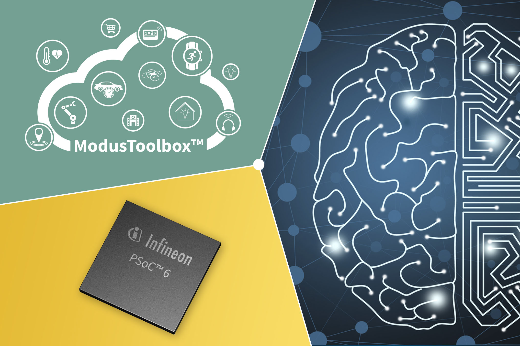 Infineon and SensiML Enable Sensor Data Capture and ML Models for Smart ...
