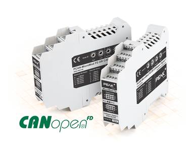 I/O