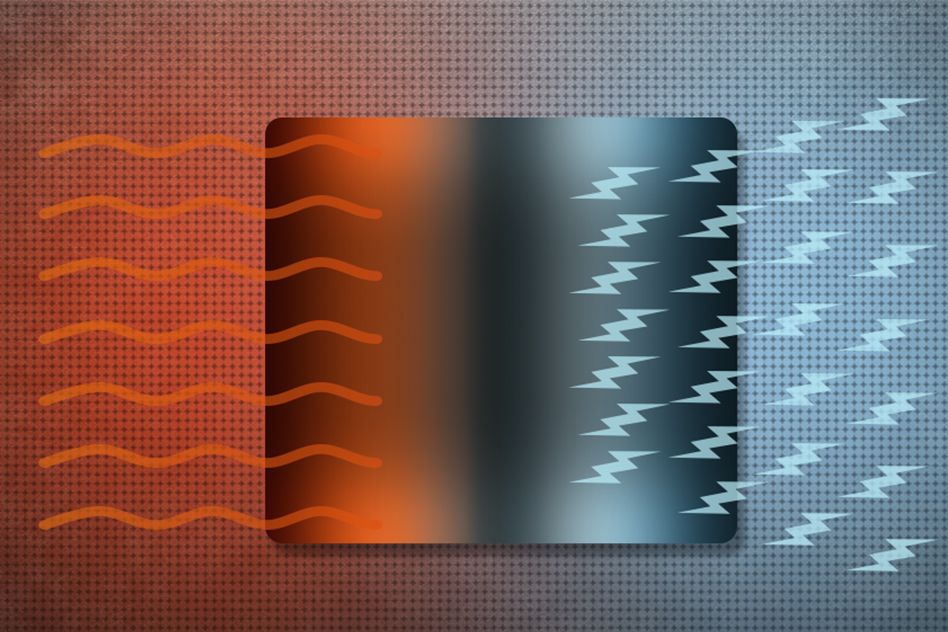 Electricity