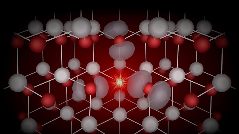 Quantum