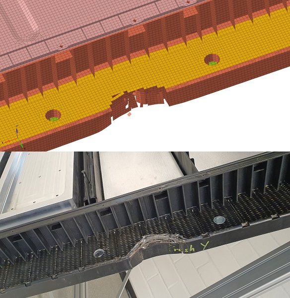 Crush test in the y direction: The results of the simulation match those of the physical component test very well.