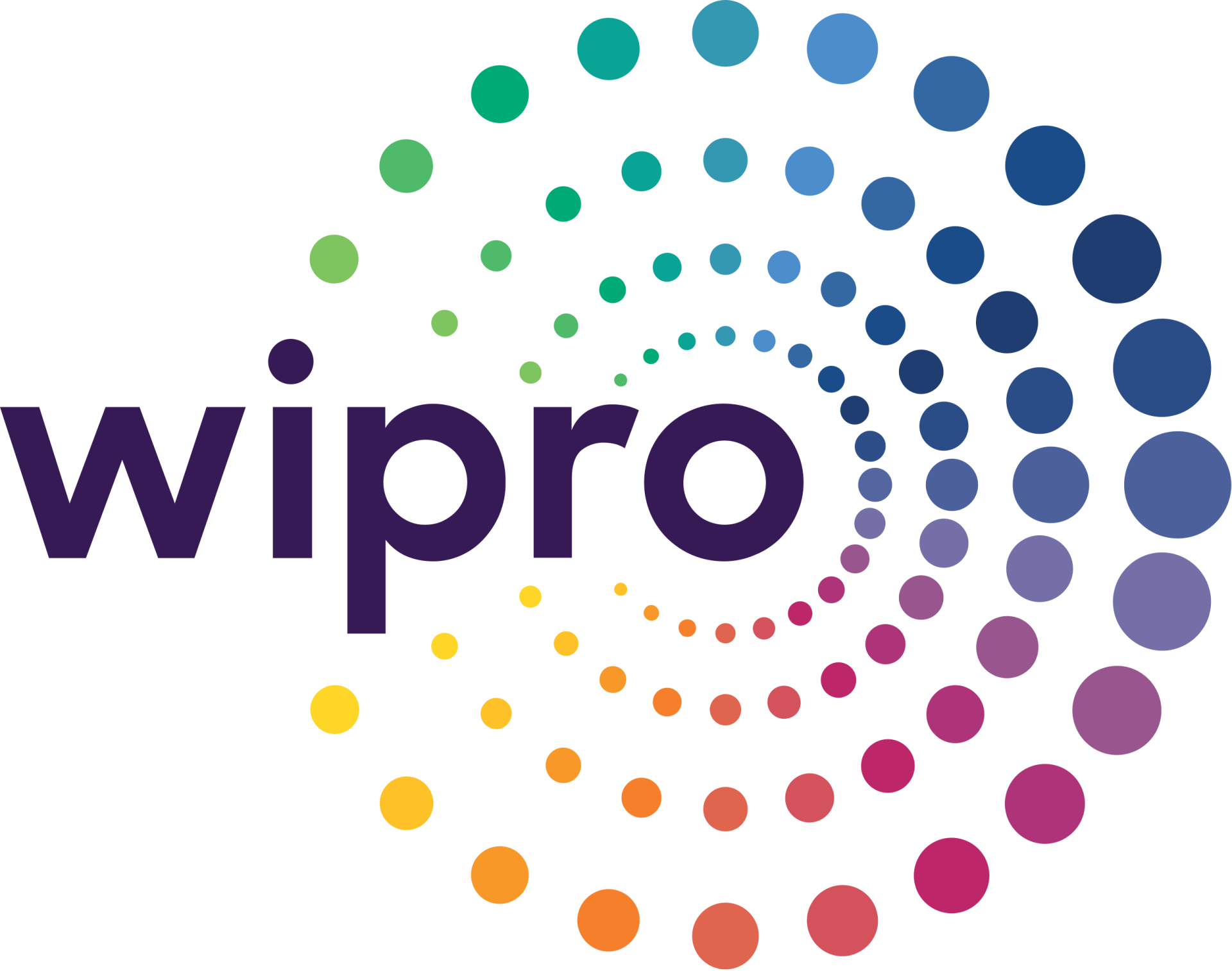 wipro Wipro