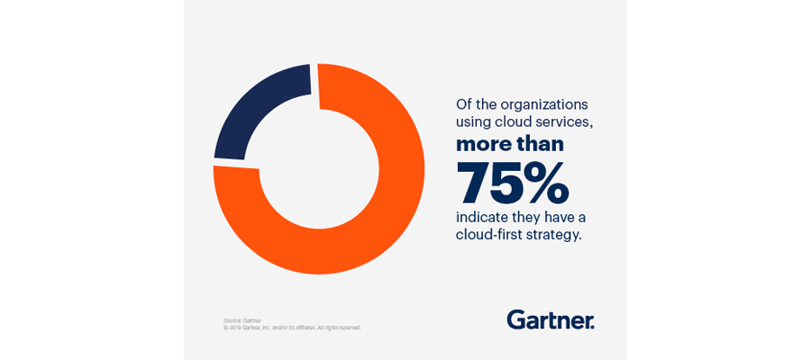 insight-illustration-it-cloud-computing-1