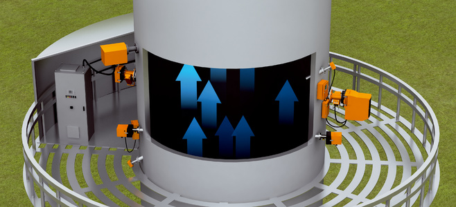 Continuous Emission Monitoring System Market
