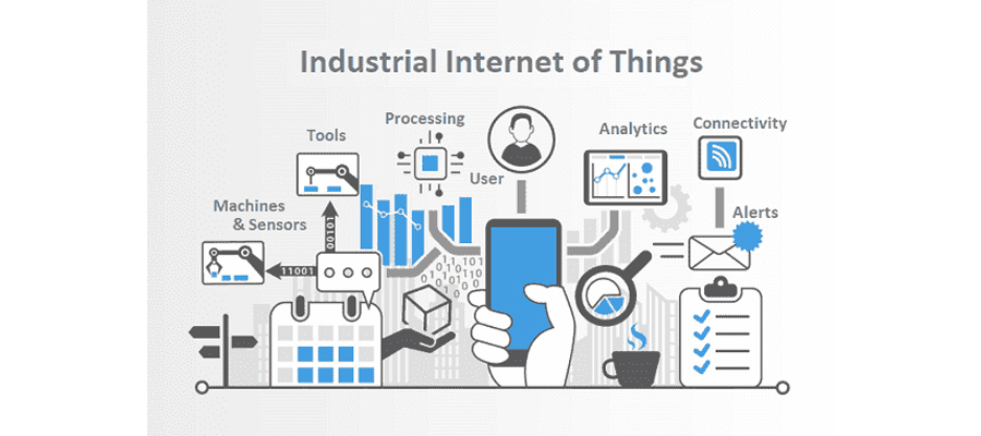Industrial-IoT