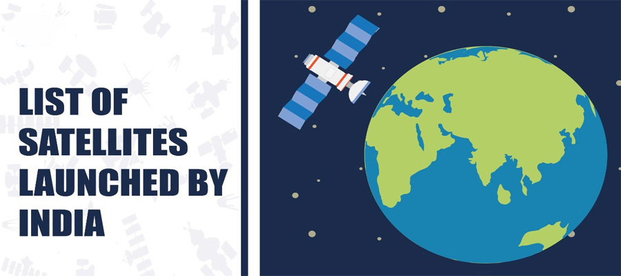 List of Communication Satellites in India