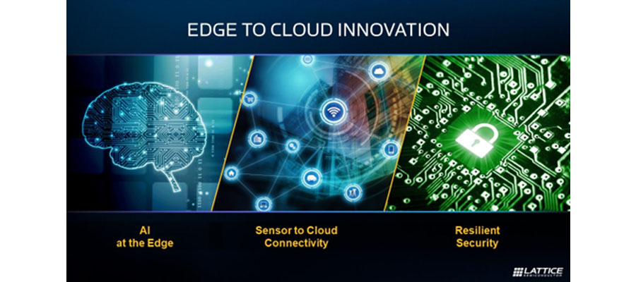 Enabling the Next Era of Innovation